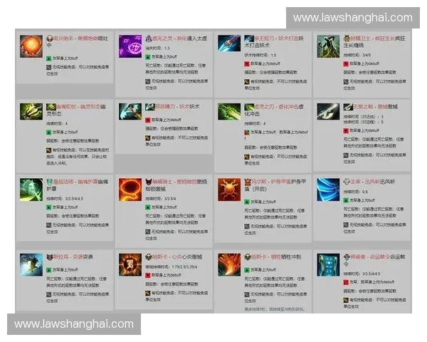 Dota2比例系统深度解析：游戏机制与英雄平衡性如何影响竞技体验